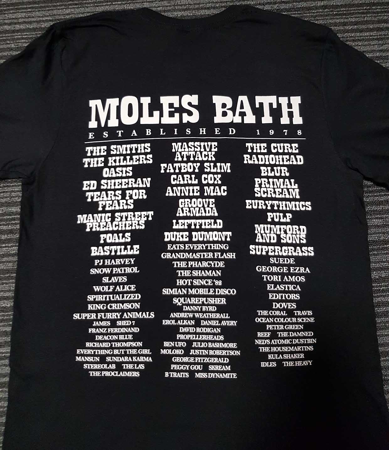 Moles
